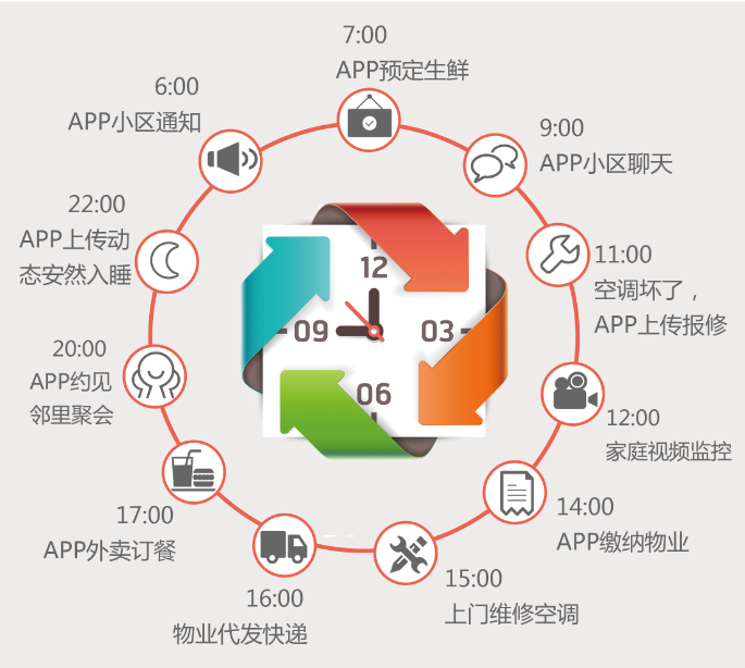 亚星管理平台(中国游)官方网站