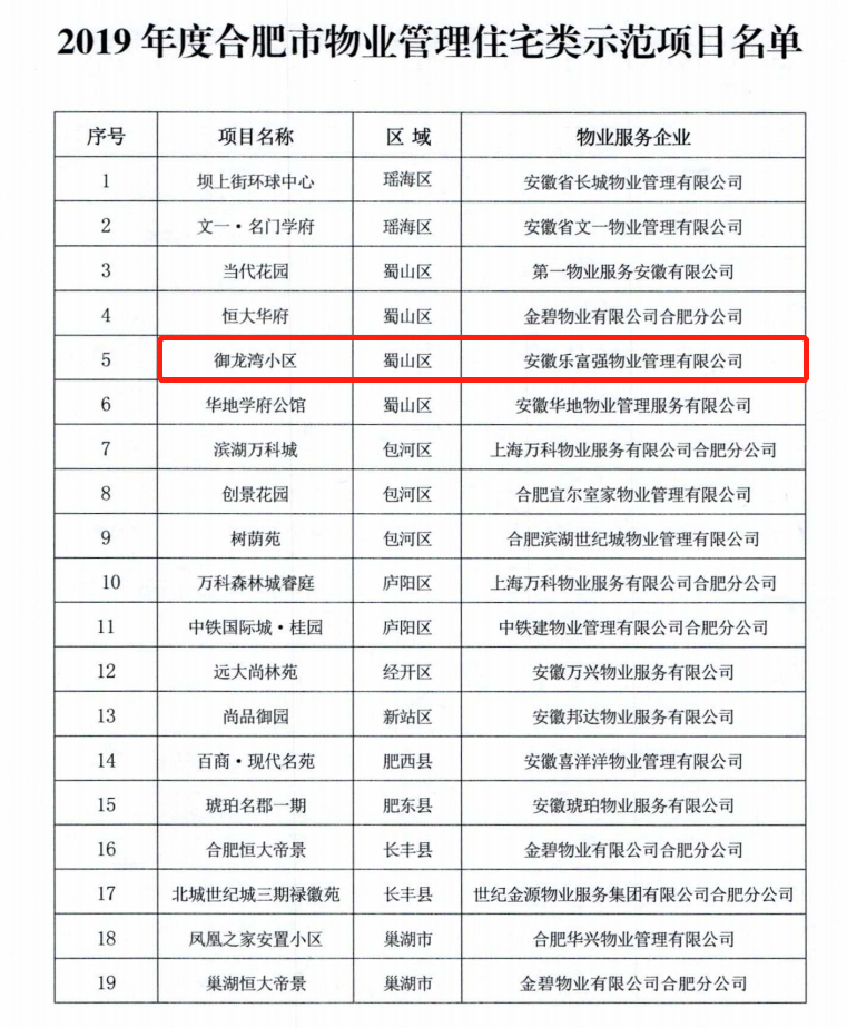 亚星管理平台(中国游)官方网站