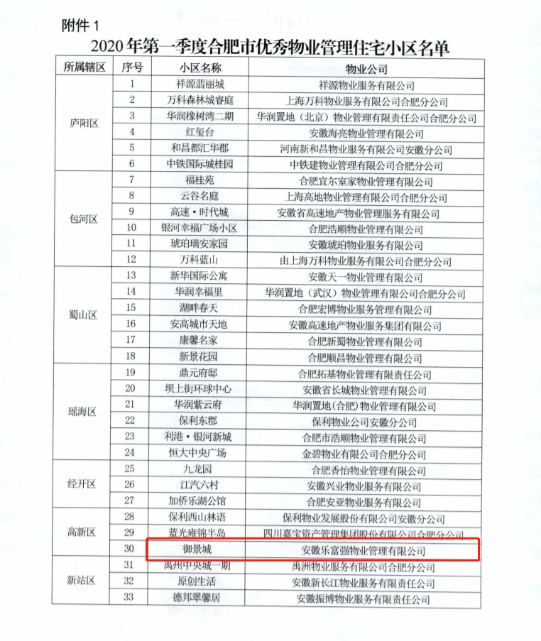 亚星管理平台(中国游)官方网站