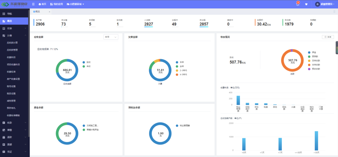 亚星管理平台(中国游)官方网站